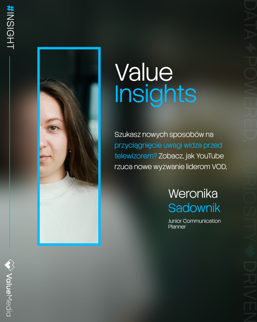 YouTube dociera do blisko 80% internautów w Polsce i wyprzedza Netflixa na dużym ekranie.